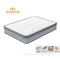 Memory Foam Bonnell Spring Hotel Mattress